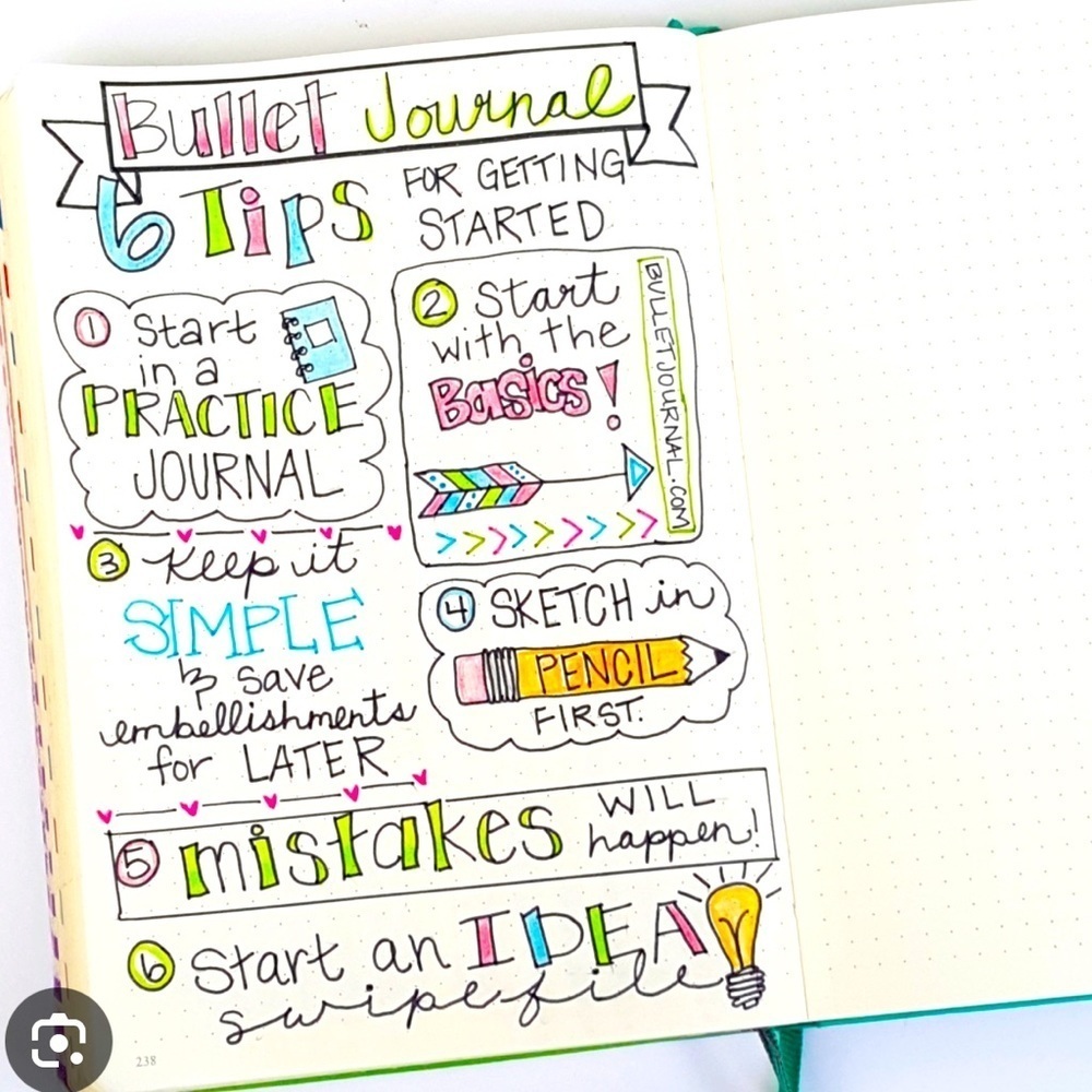 Blue Hardcover Bullet Journal - Picture 4 of 4